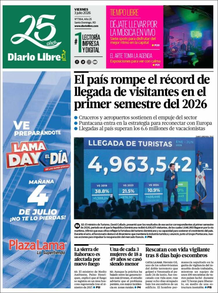 Portada de Diario Libre (R. Dominicana)