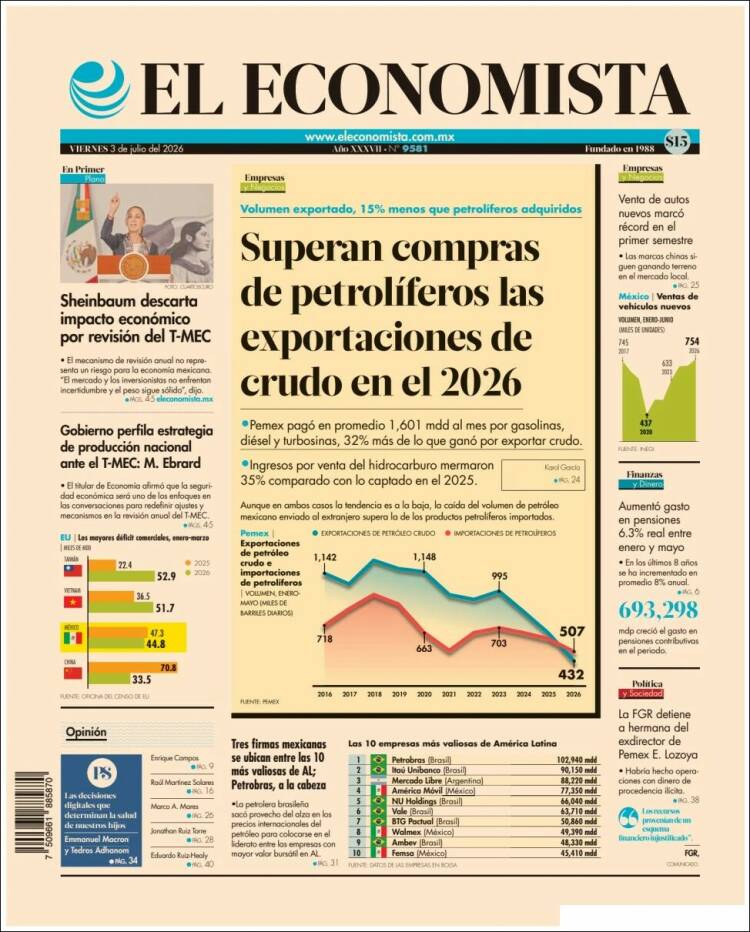 Portada de El Economista (M&eacute;xico)
