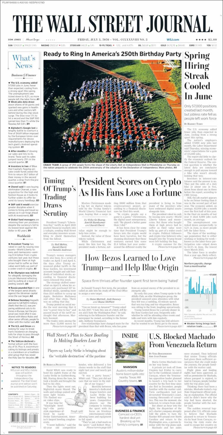 Portada de Wall Street Journal (USA)