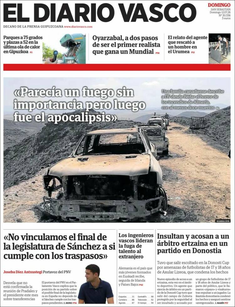 Portada de Diario Vasco (Espa&ntilde;a)