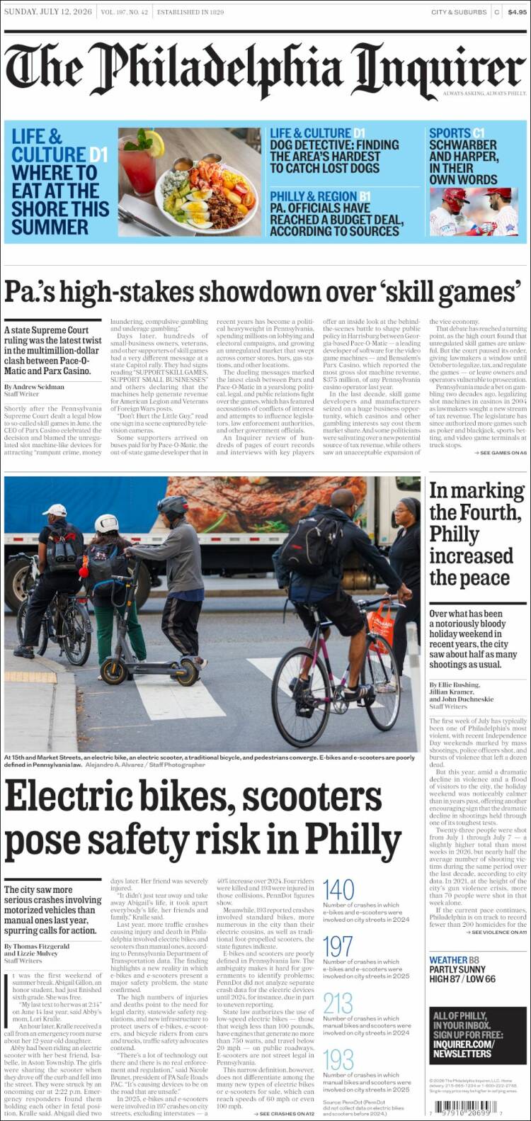 Portada de Philadelphia Inquirer (USA)