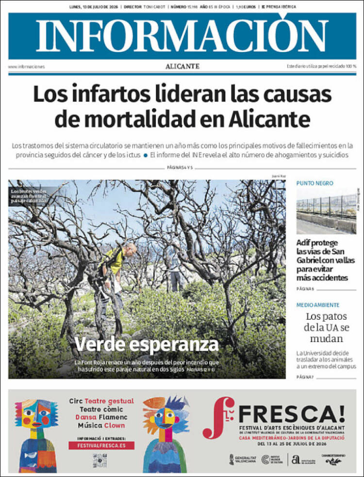 Portada de Diario Información (Espa&ntilde;a)