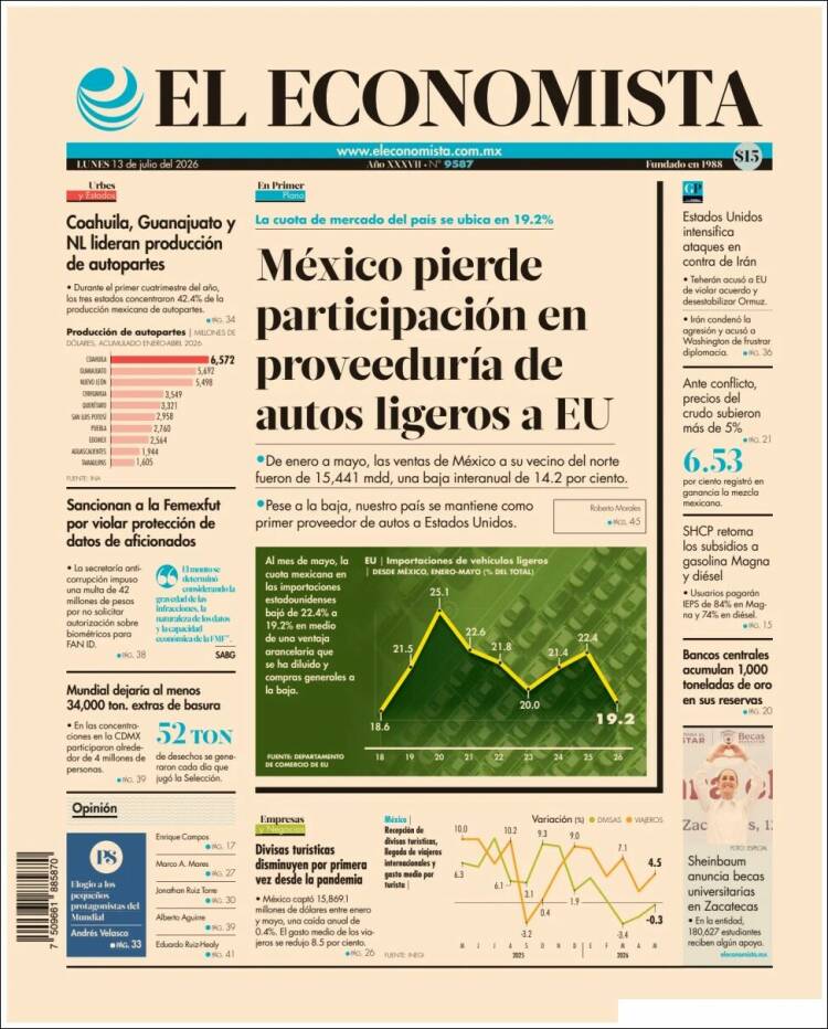 Portada de El Economista (M&eacute;xico)
