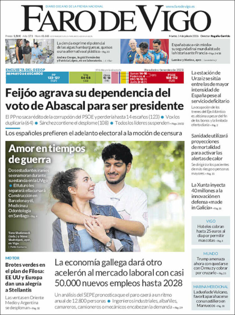 Portada de Faro de Vigo (Espa&ntilde;a)