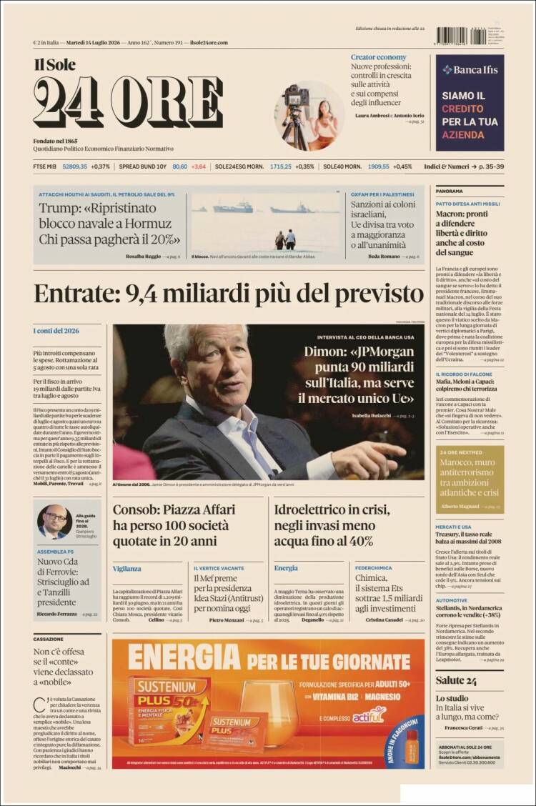 Portada de Il Sole 24 ORE (Italia)