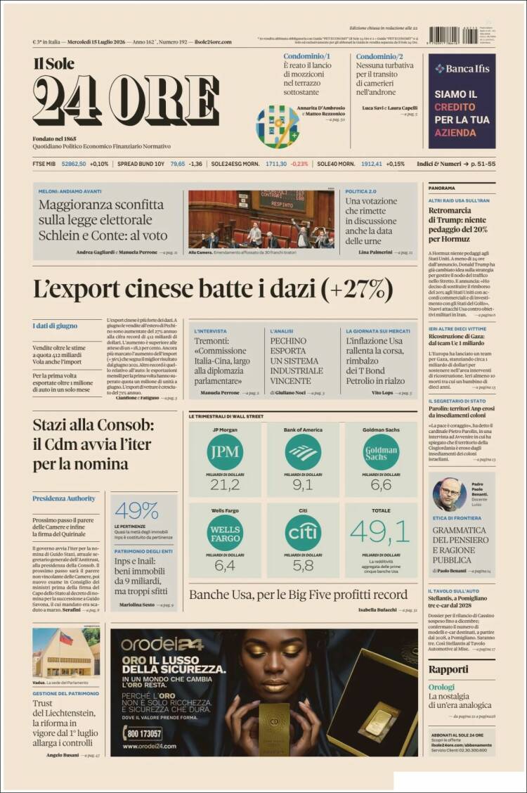 Portada de Il Sole 24 ORE (Italia)