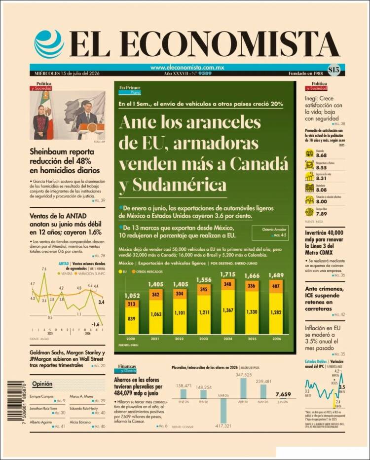 Portada de El Economista (M&eacute;xico)
