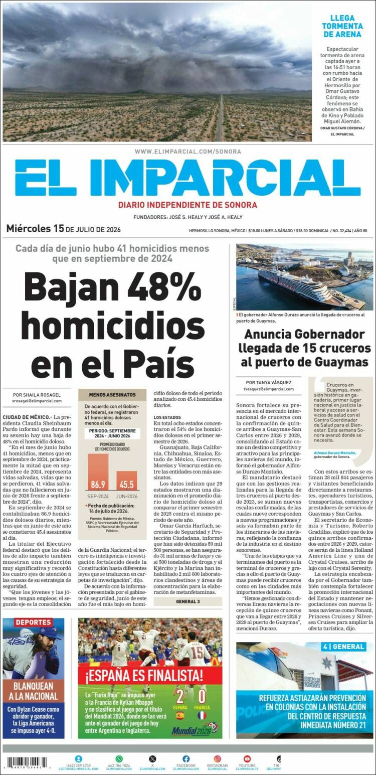 Portada de El Imparcial (M&eacute;xico)