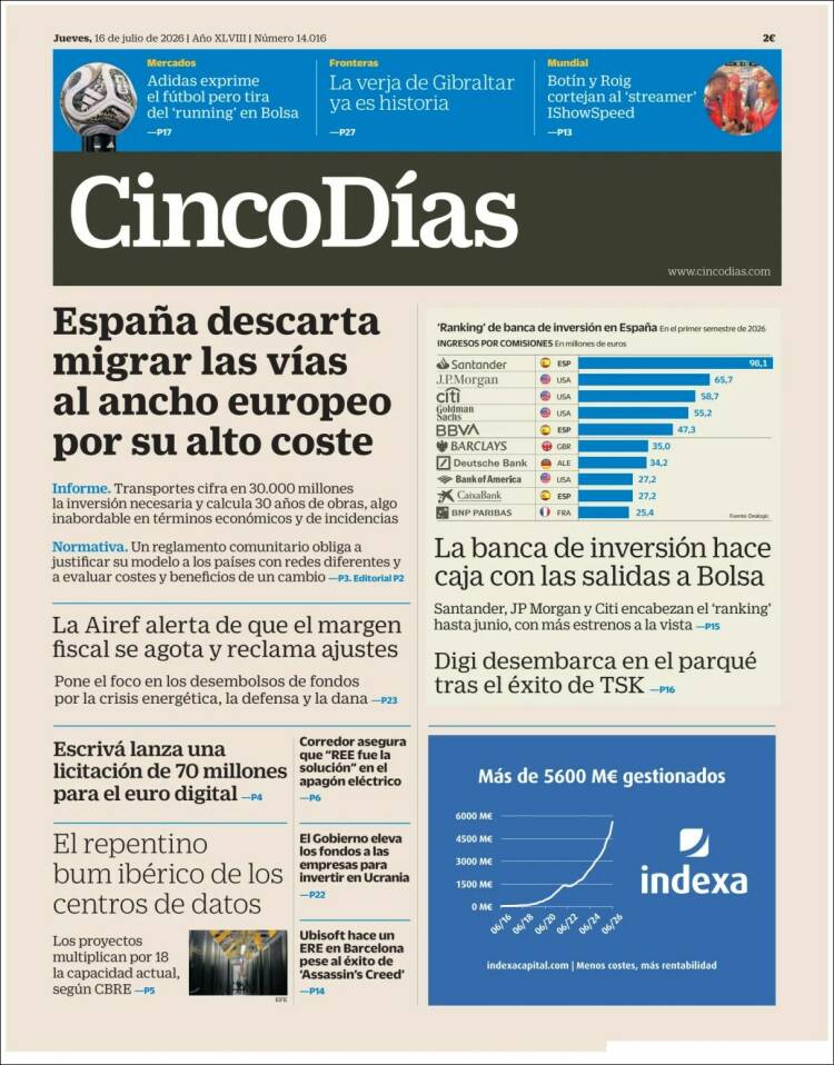 Portada de Cinco Días (Espa&ntilde;a)