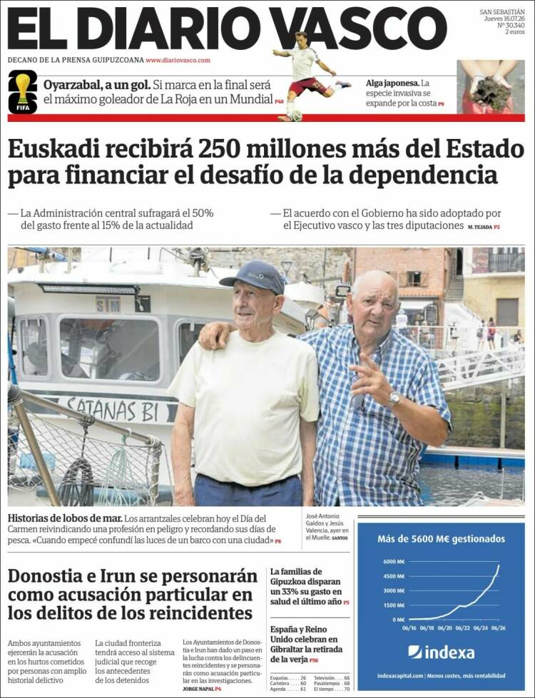 Portada de Diario Vasco (Espa&ntilde;a)