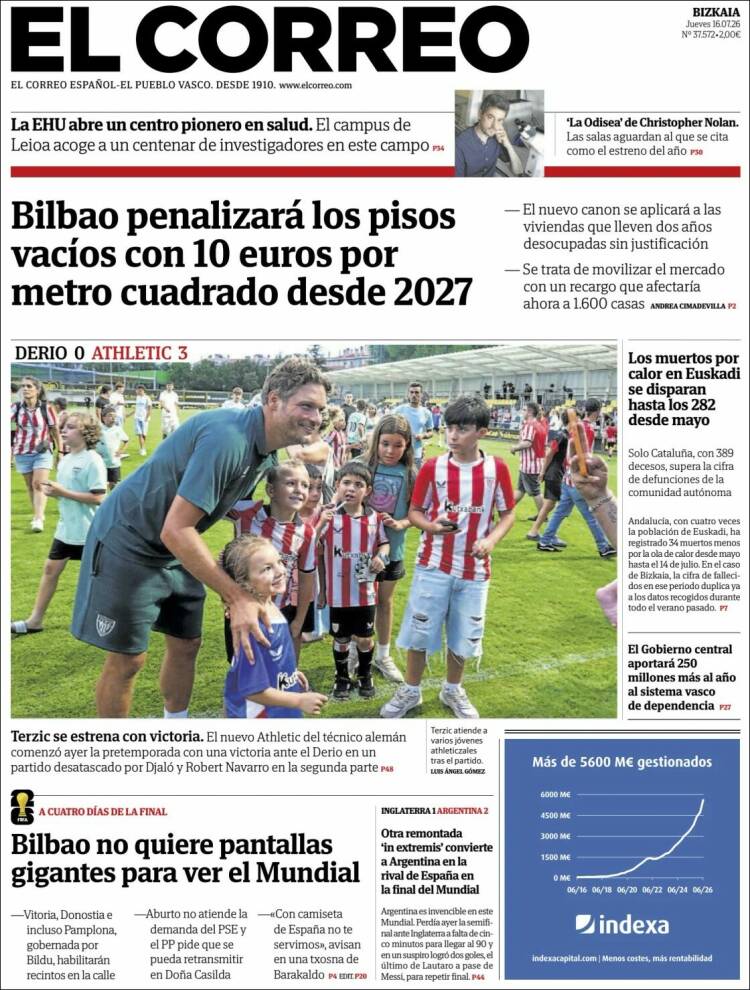 Portada de El Correo (Espa&ntilde;a)