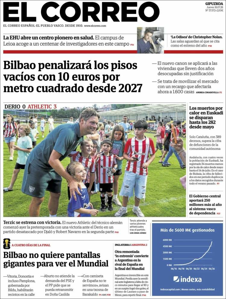 Portada de El Correo - Guipuzcoa (Espa&ntilde;a)