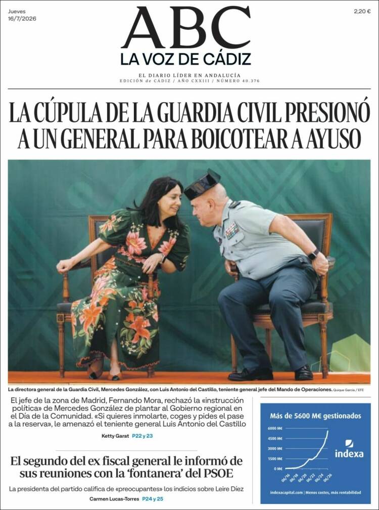 Portada de La Voz de Cádiz (Espa&ntilde;a)