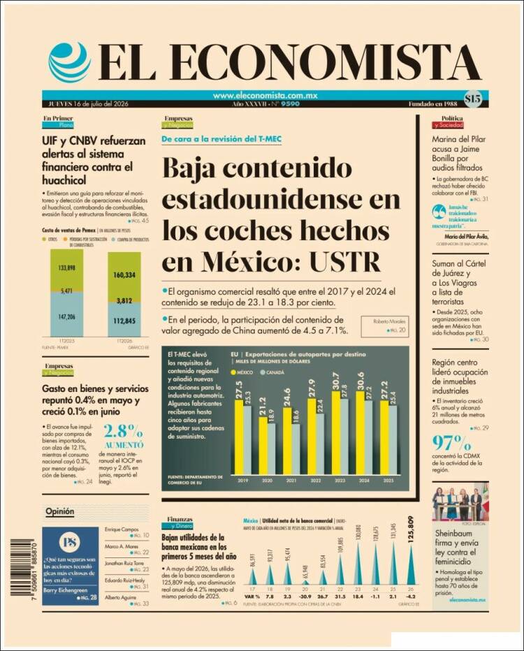 Portada de El Economista (M&eacute;xico)