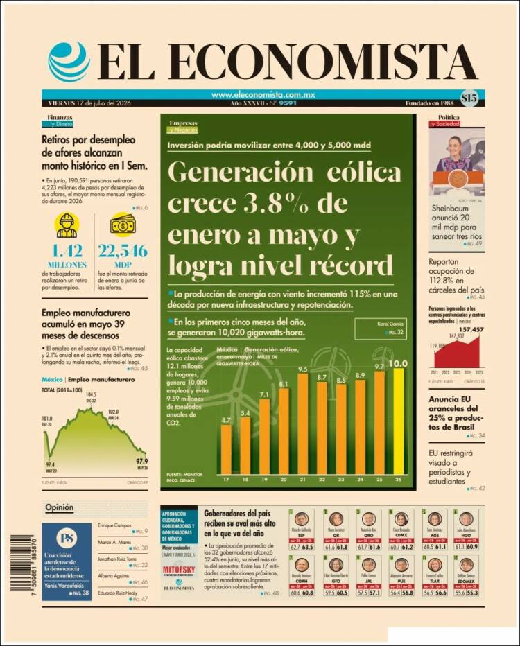 Portada de El Economista (M&eacute;xico)