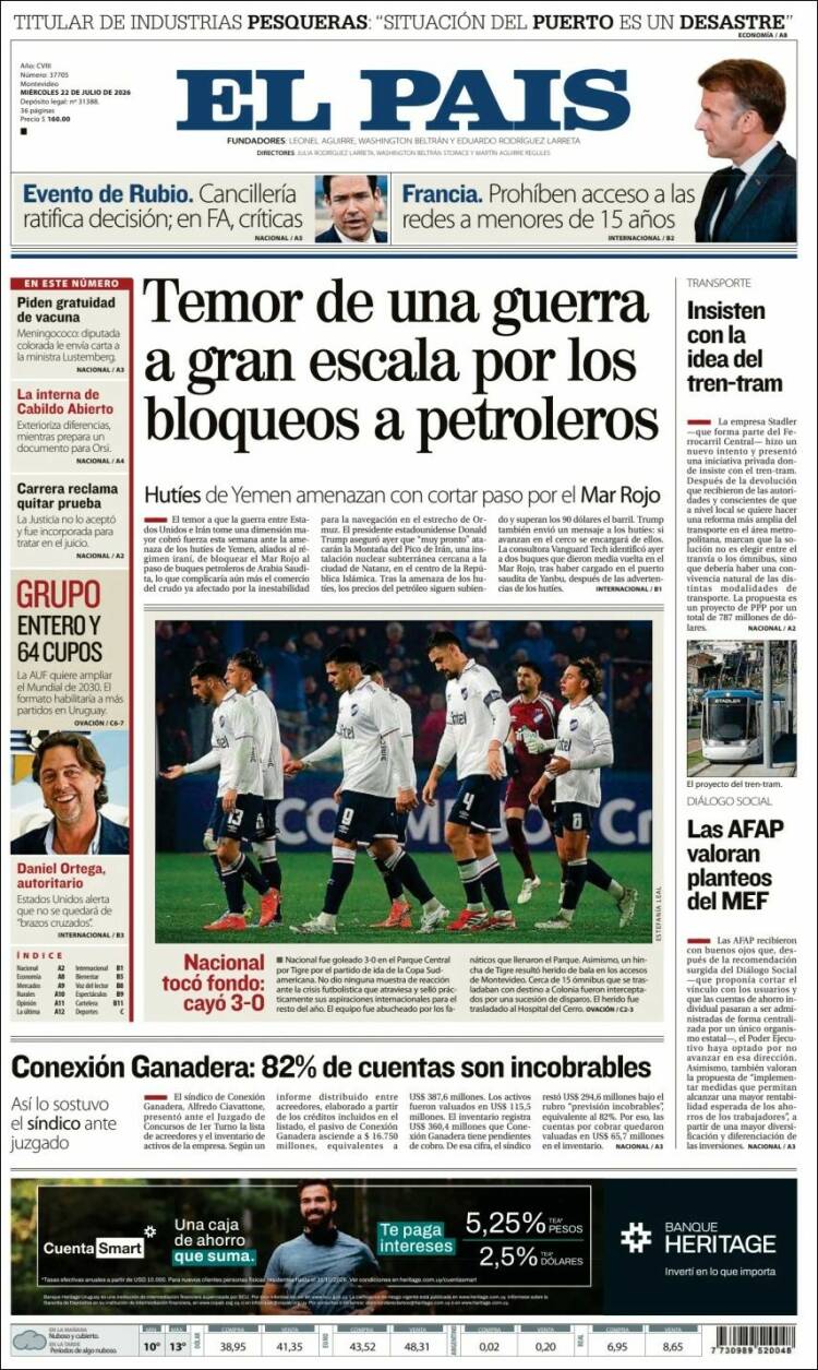 Portada de El País (Uruguay)