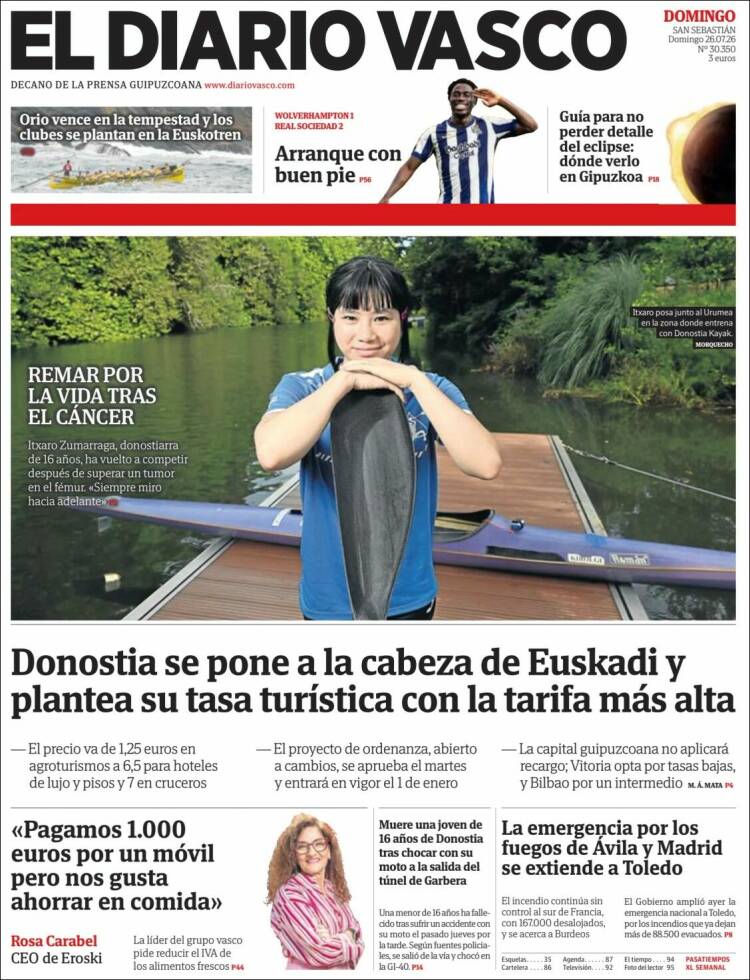 Portada de Diario Vasco (Espa&ntilde;a)