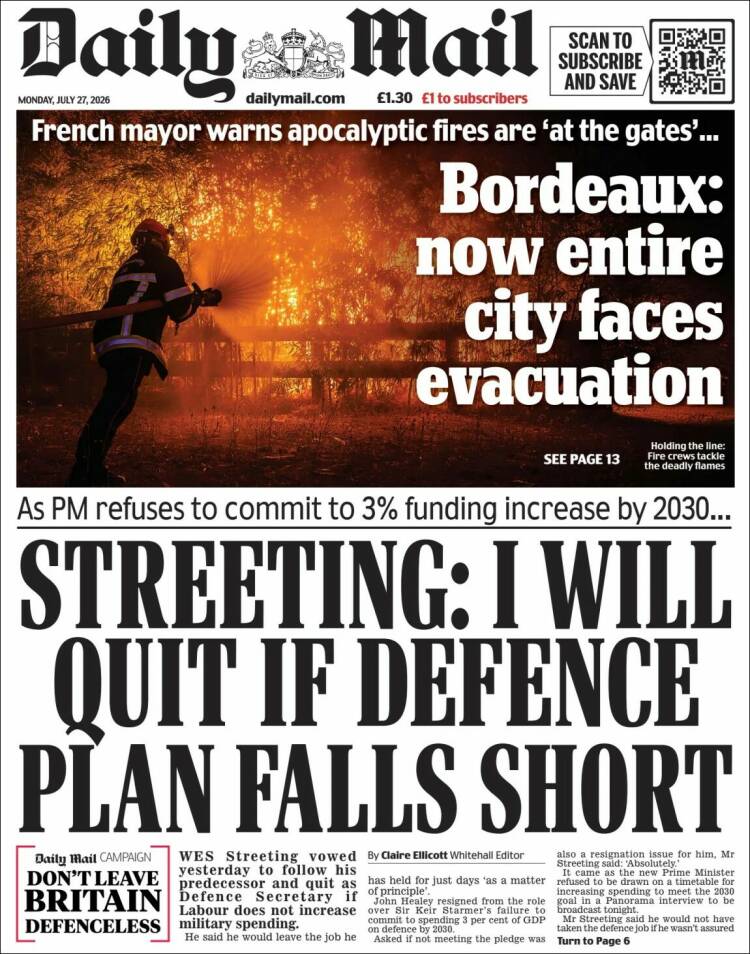 Portada de Daily Mail (Reino Unido)