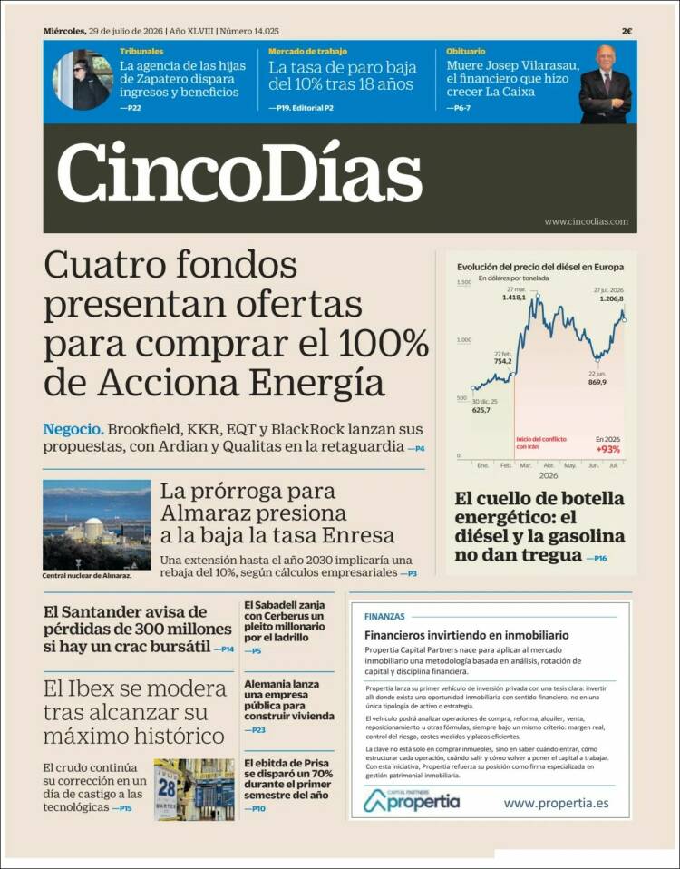 Portada de Cinco Días (Espa&ntilde;a)