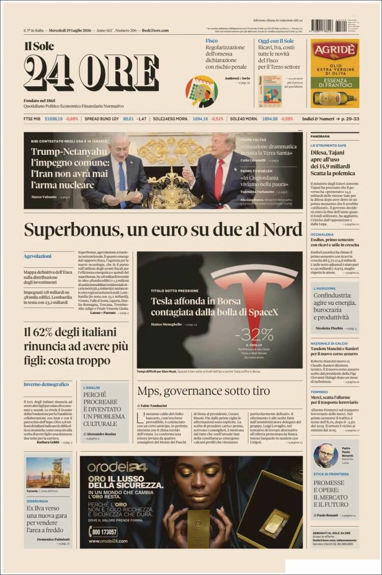 Portada de Il Sole 24 ORE (Italia)