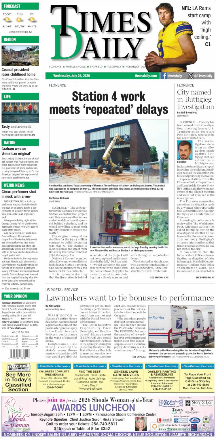 Portada de Times Daily (USA)