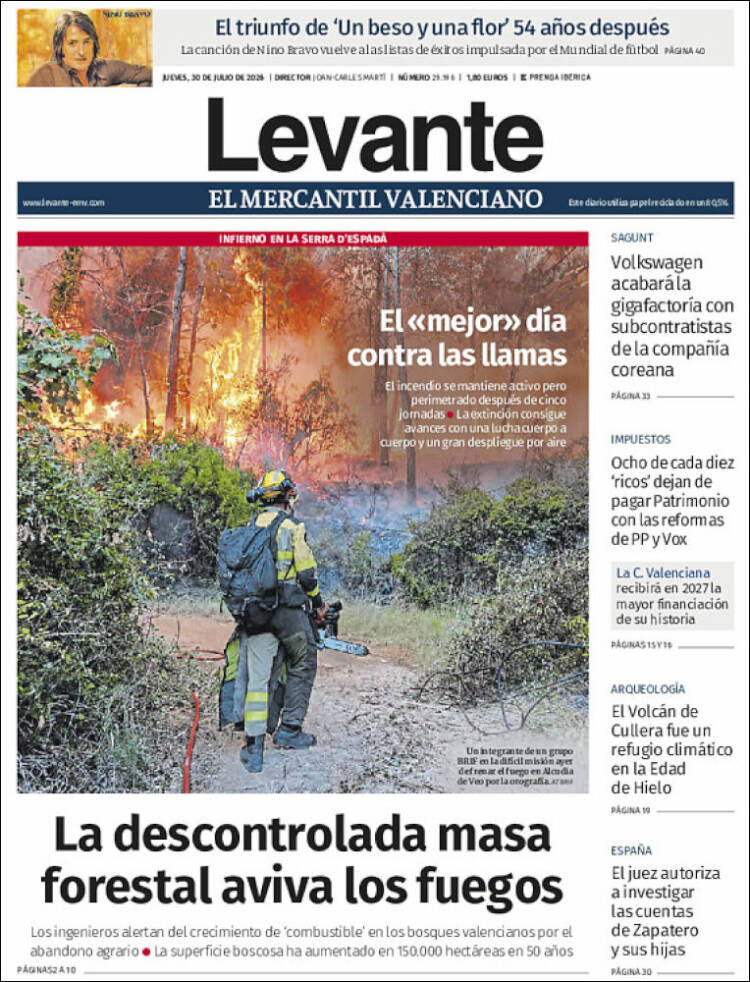 Portada de Levante (Espa&ntilde;a)