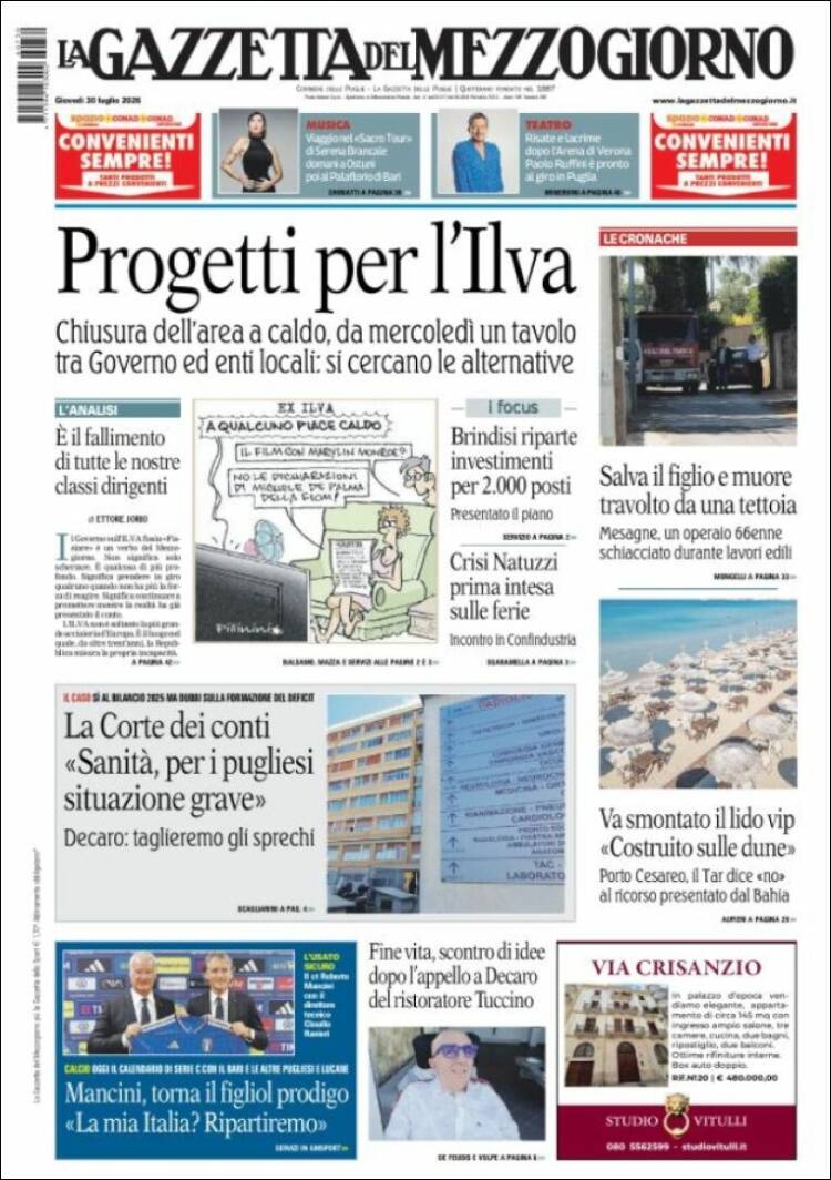 Portada de La Gazzetta del Mezzogiorno (Italie)