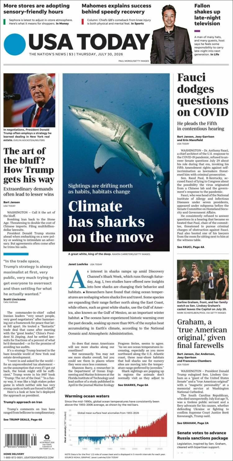 Portada de USA Today (USA)