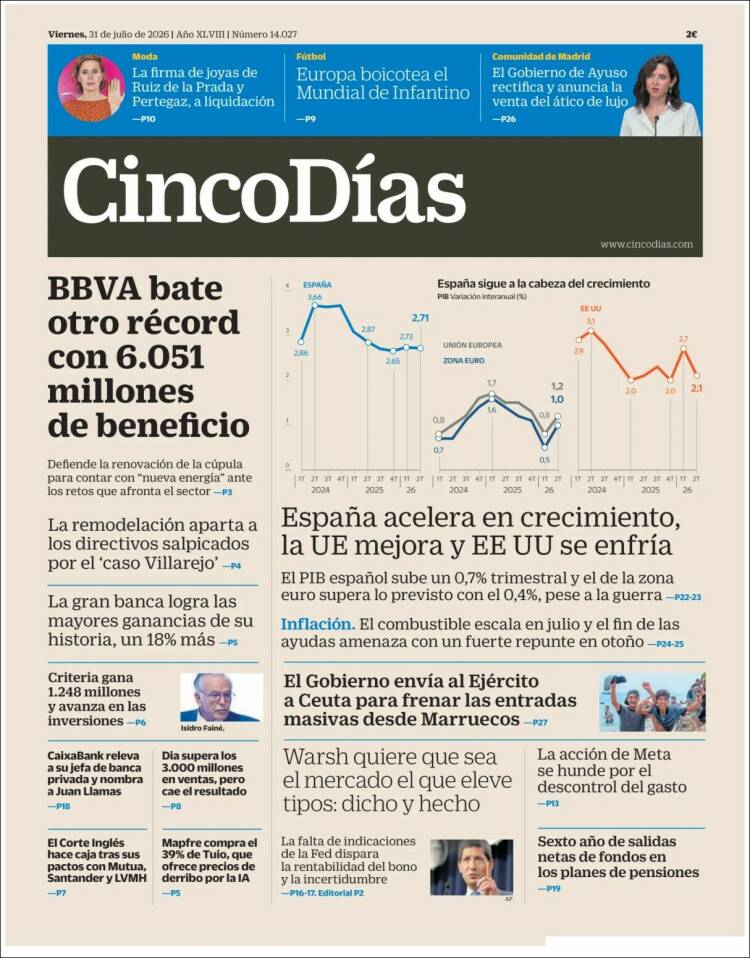 Portada de Cinco Días (Espa&ntilde;a)