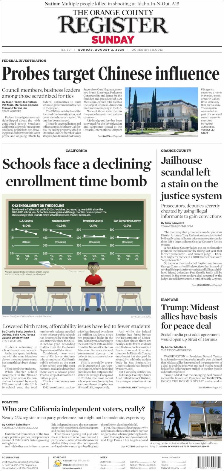Portada de The Orange County Register (USA)