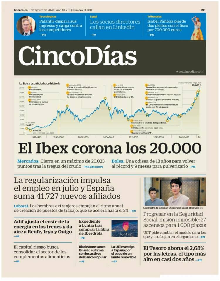 Portada de Cinco Días (Espa&ntilde;a)