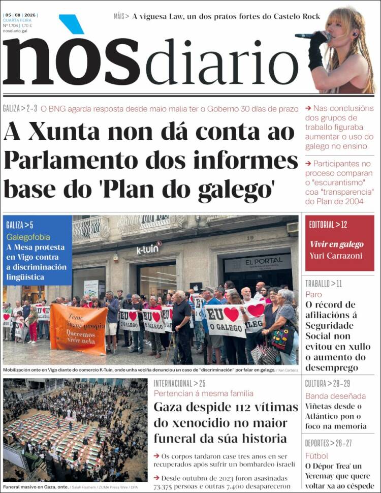Portada de Nòs Diario (Espa&ntilde;a)
