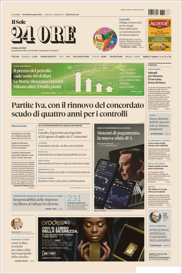 Portada de Il Sole 24 ORE (Italia)