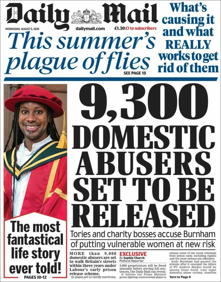Portada de Daily Mail (Reino Unido)
