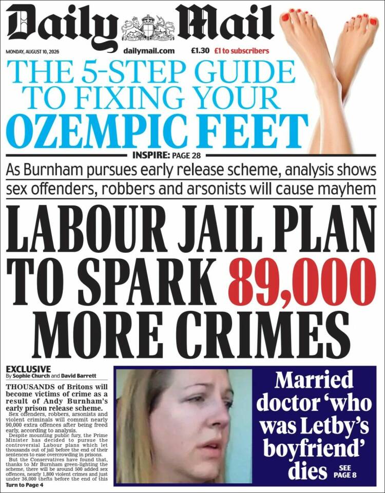 Portada de Daily Mail (Reino Unido)