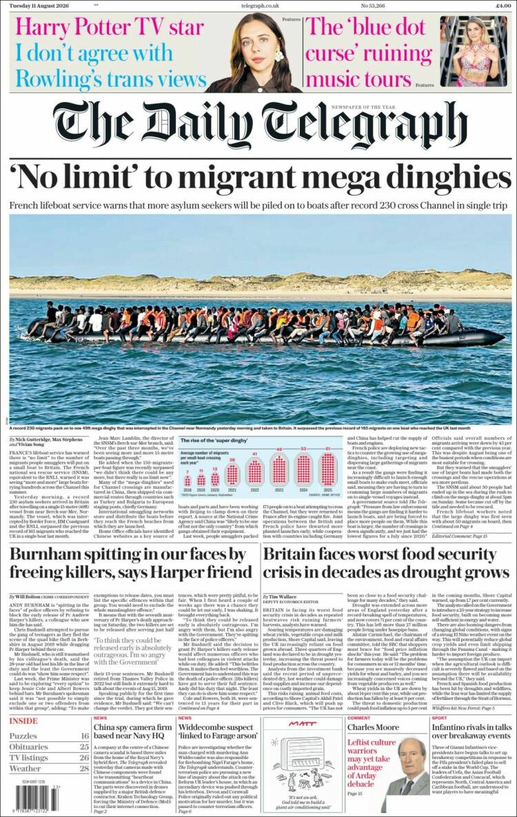 Portada de Daily Telegraph (Reino Unido)