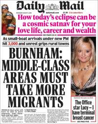 Daily Mail