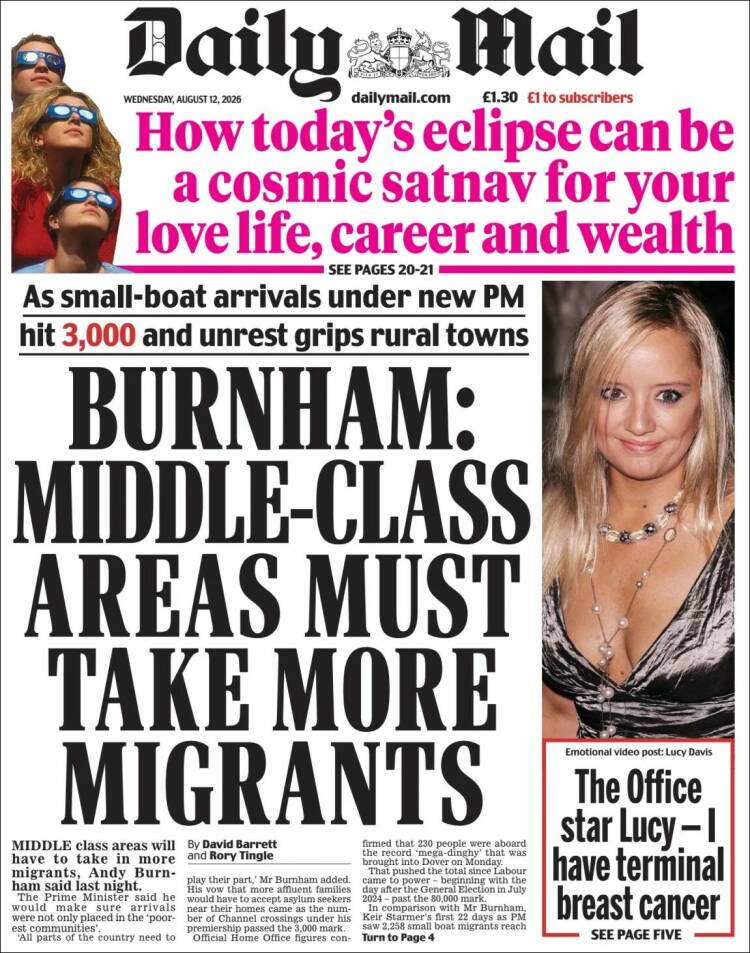 Portada de Daily Mail (Reino Unido)