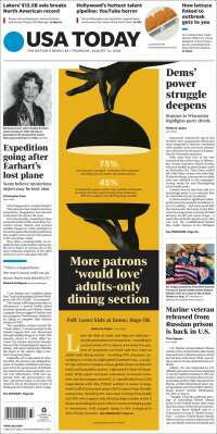 USA Today