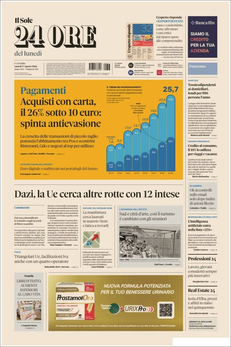 Portada de Il Sole 24 ORE (Italia)