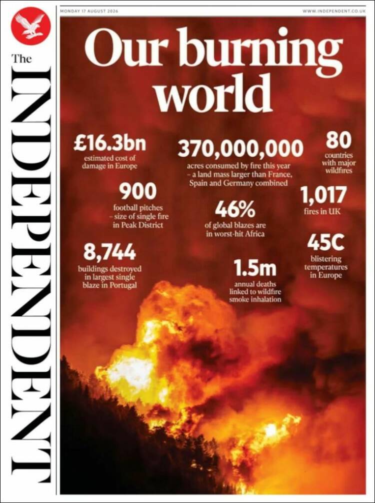 Portada de The Independent (Reino Unido)