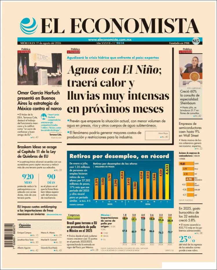 Portada de El Economista (M&eacute;xico)