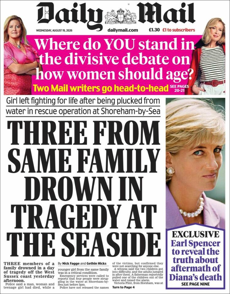Portada de Daily Mail (Reino Unido)