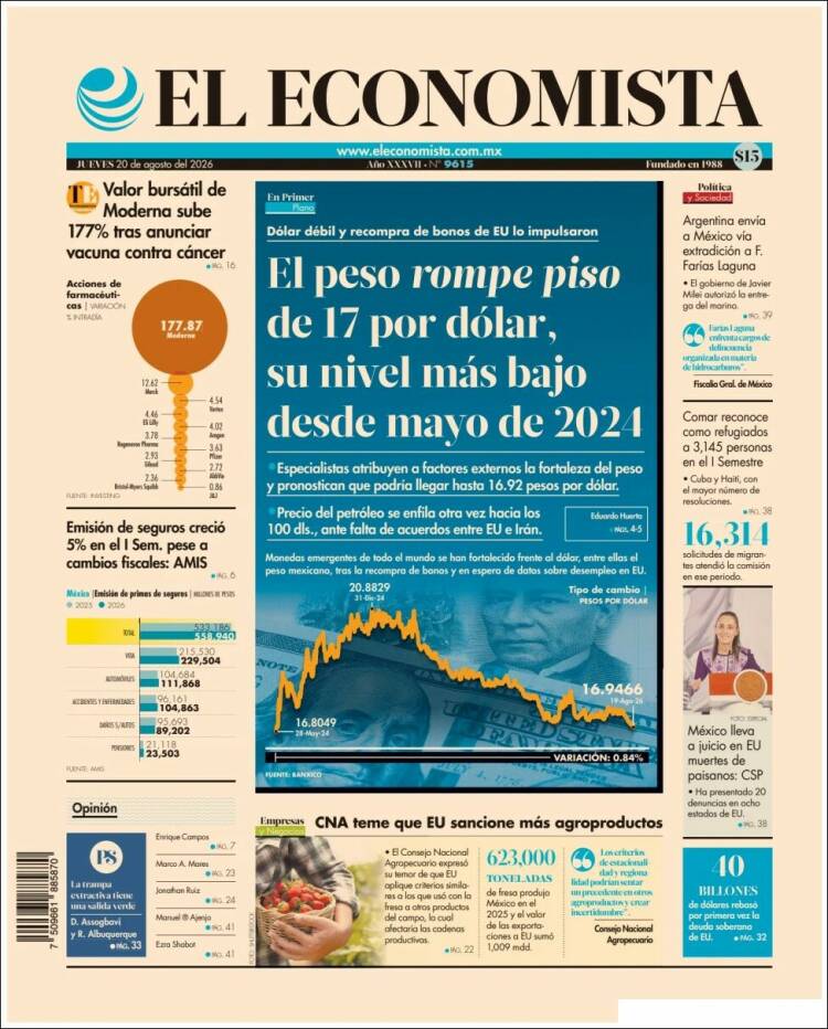 Portada de El Economista (M&eacute;xico)
