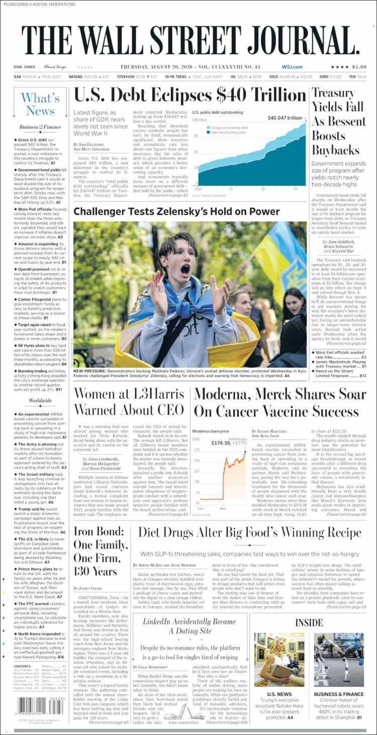 Portada de Wall Street Journal (USA)