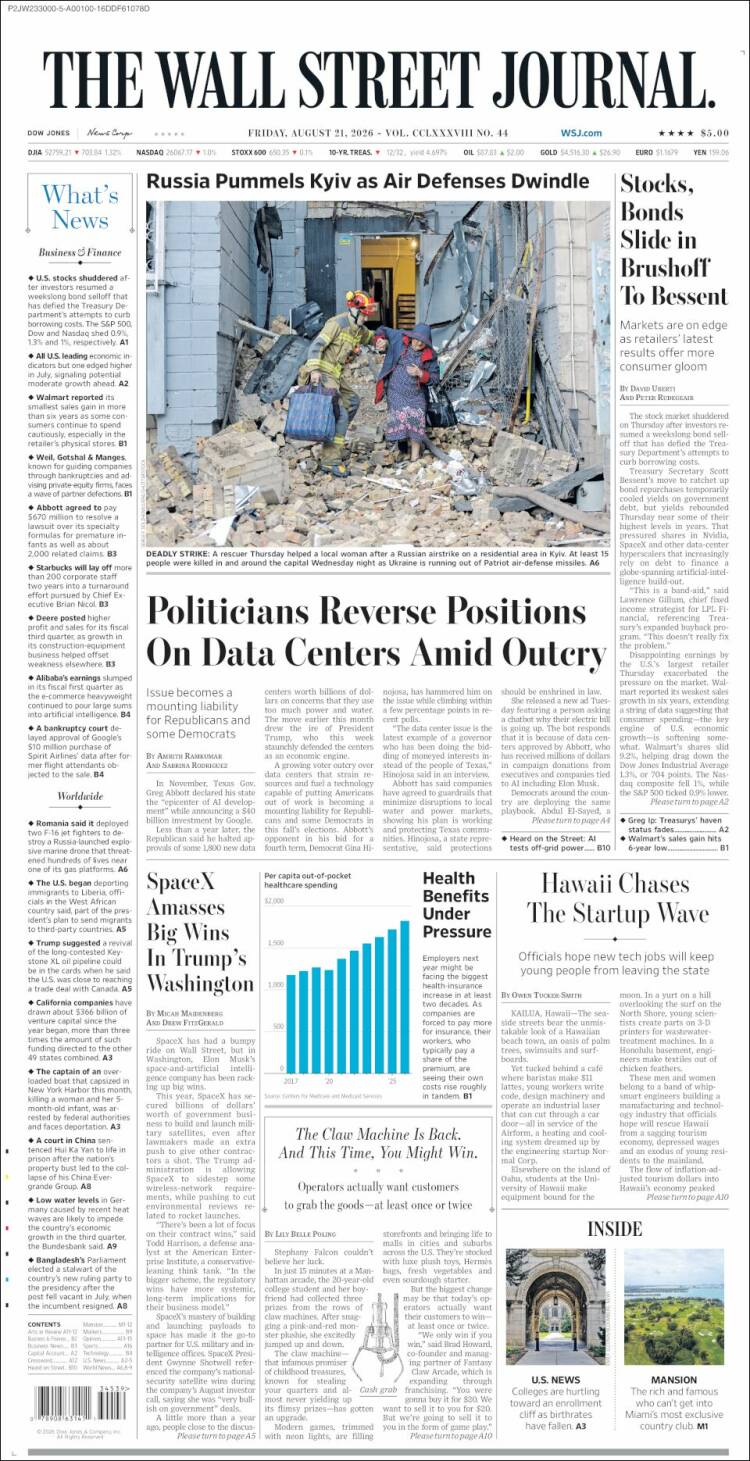 Portada de Wall Street Journal (USA)