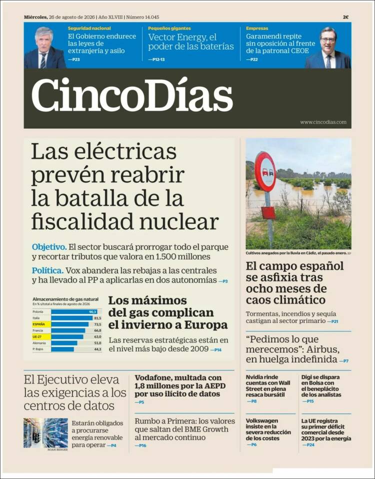 Portada de Cinco Días (Spain)