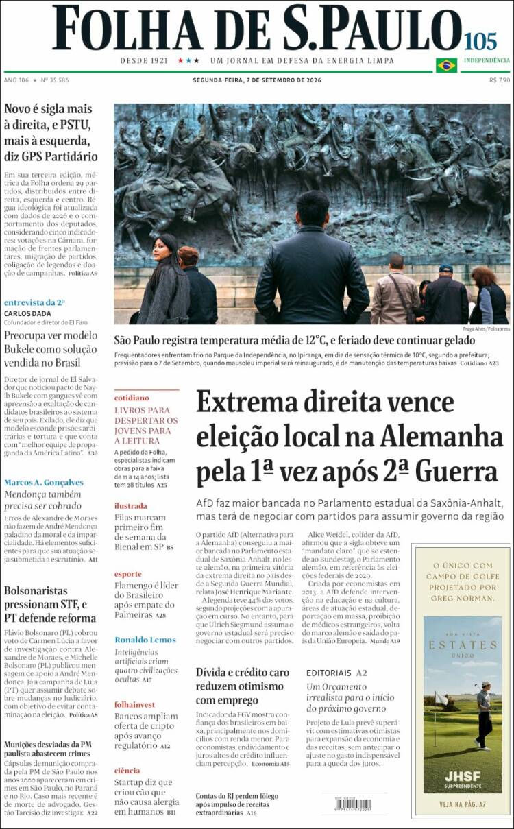 Portada de Folha de São Paulo (Brasil)