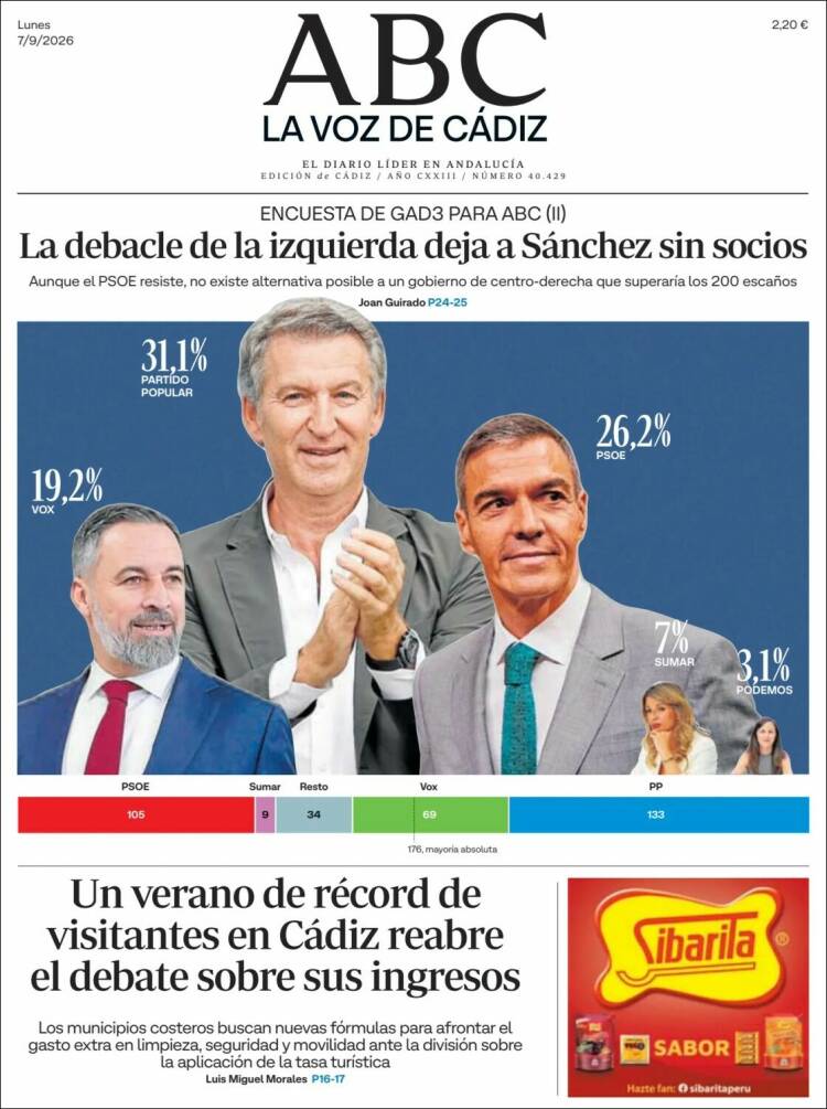 Portada de La Voz de Cádiz (Espa&ntilde;a)