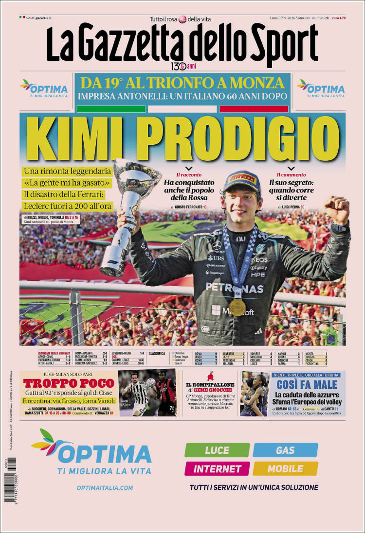 Portada de La Gazzetta dello Sport (Italia)